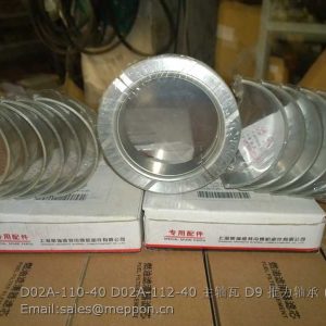 D02A-110-40 D02A-112-40 THRUST BEARING SHANGCHAI