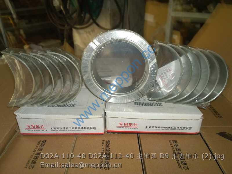 D02A-110-40 D02A-112-40 THRUST BEARING SHANGCHAI